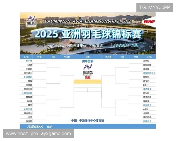 国际羽联赛事签位公布，国羽多名选手抽得上签