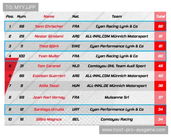 “萨尔·巴赫：南非羚羊队的下一个传奇”